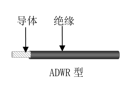 無(wú)鹵低煙用安裝電線